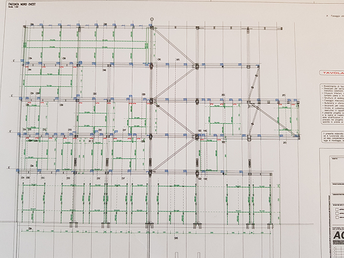 Project management 5