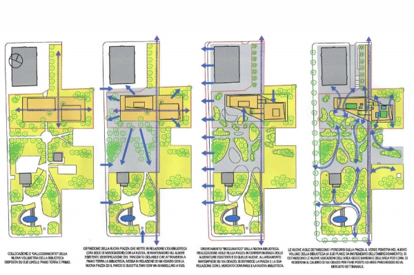Biblioteca Lorenteggio